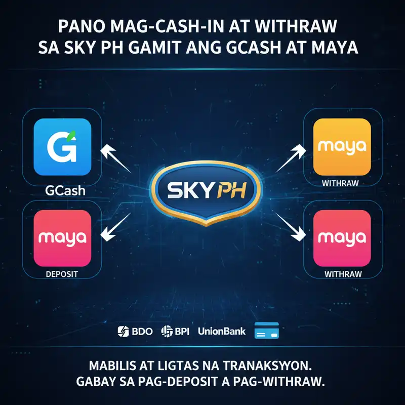GCash Guide